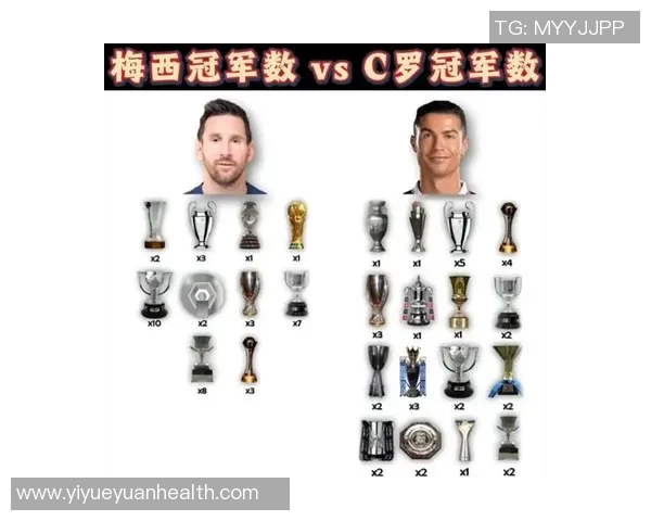 全球足球巨星身高体重盘点：从梅西到C罗的体型差异解析