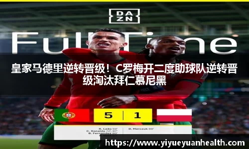 皇家马德里逆转晋级！C罗梅开二度助球队逆转晋级淘汰拜仁慕尼黑